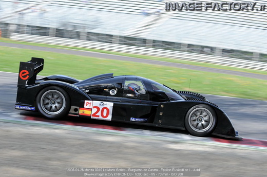 2008-04-26 Monza 0319 Le Mans Series - Burgueno-de Castro - Epsilon Euskadi ee1 - Judd